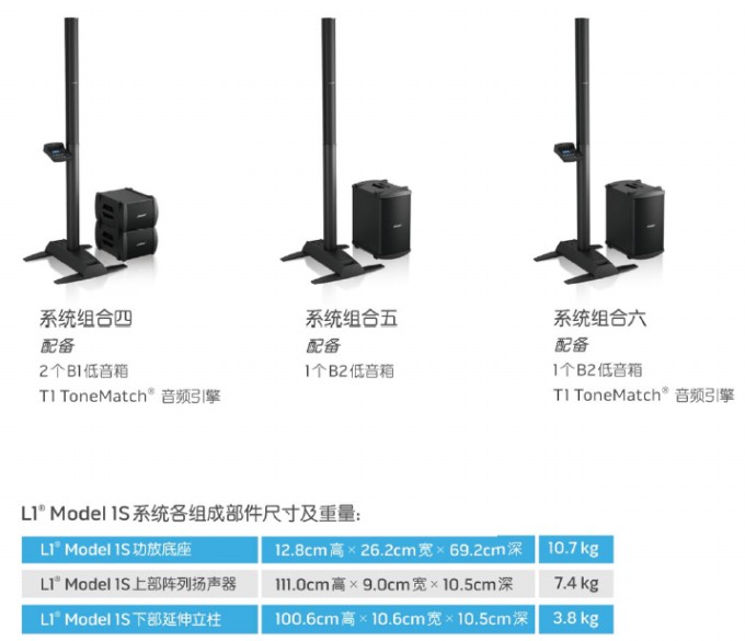 bosel1全功能音乐系统