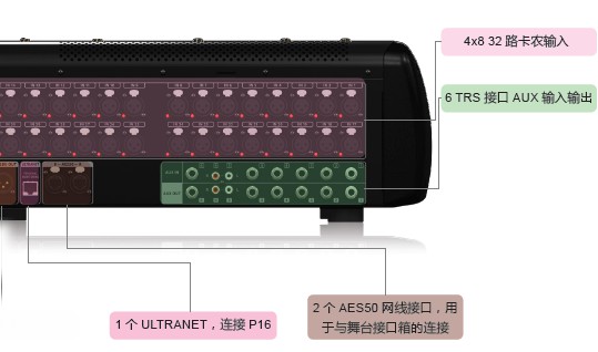 百灵达x32数字调音台