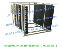广东防静电PCB周转箱——划算的防静电PCB周转箱由厦门地区提供