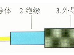 质量较好的绝缘射频电缆江苏供应 小型氟46绝缘射频电缆价位