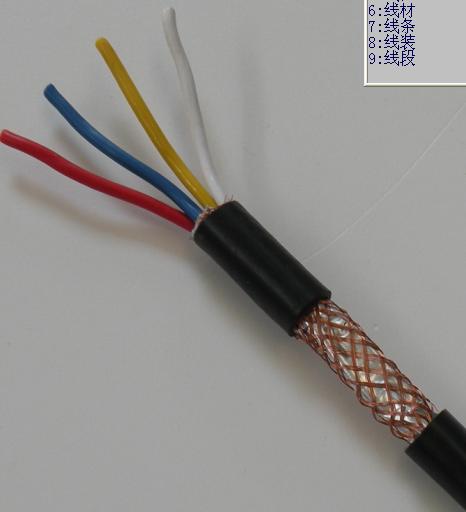 RVVP屏蔽电线电缆规格参数