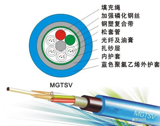 供应新疆地区 MGTSV层绞式矿用阻燃光缆原始图片3