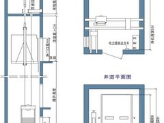 高质量的医用电梯，华梯供应_乘客电梯