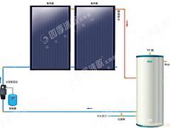 太阳能热水工程_质量超群的平板太阳能热水器推荐给你
