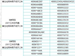 枣庄可靠的电话接听推荐——滕州400电话