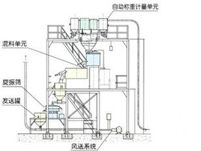 江苏销量好的校验链码，校验链码代理