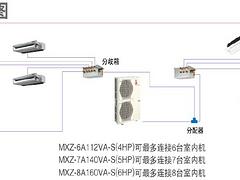 高性价福州中央空调，买三菱电机中央空调哪家公司好