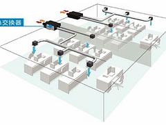 先进的新风全热交换器出售——优惠的新风全热交换器
