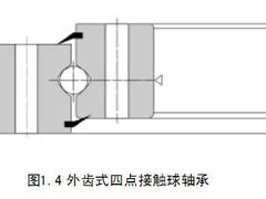 中国转盘轴承——洛阳哪里有售卖单排四点接触球式回转支承外齿式
