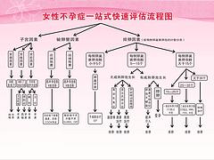 青州康复医院推荐：潍坊专业的青州康复医院