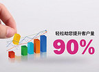 [广州]可信赖的超级400电话|口碑好的超级400企业免费电话