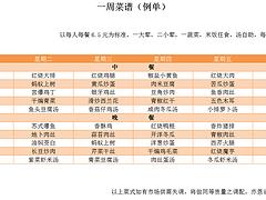 哪儿有完善的职工饭堂承包，员工饭堂承包信息