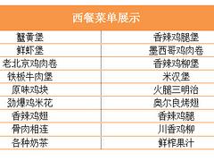 江苏食堂承包|【荐】一级的苏州食堂承包