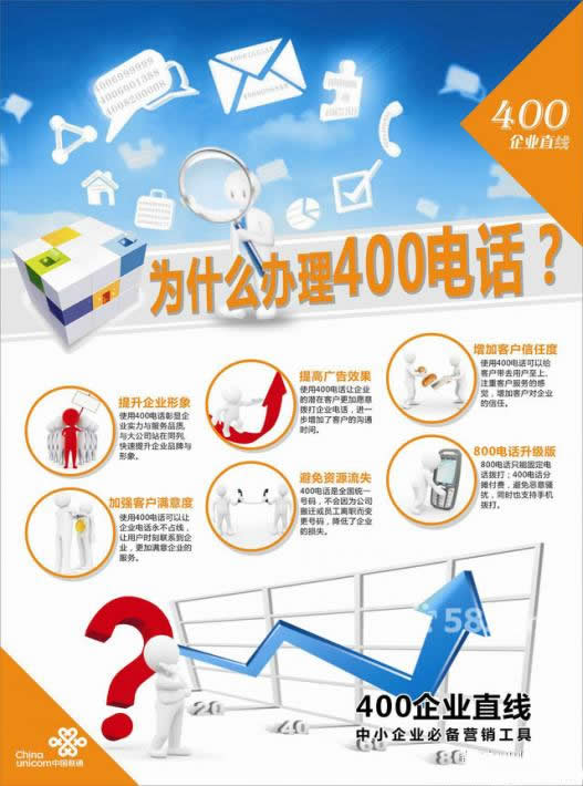 哈密市腾讯企业邮箱办理：400-6000-163