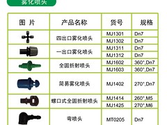 高质量的园林灌溉系统雨顺灌溉设备供应