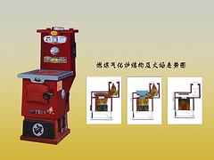 青州灶王专业供应节能环保气化炉，代理节煤气化采暖炉