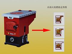 家用采暖炉代理——上等节能环保气化通炕炉青州灶王供应