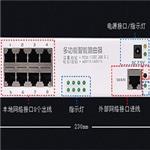 光大9口路由器价位_【推荐】温州耐用的9口路由器