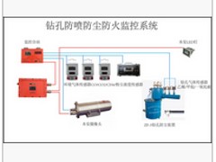 智能型多参数流量标校仪厂家，超值的智能型多参数流量标校仪安徽创奇供应