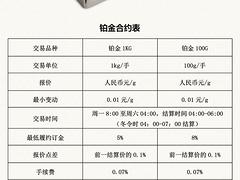 东南大宗交易为您供应好的白银钢材 ：新华大宗原油手续费返佣