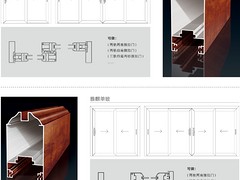 黑龙江重型推拉门价格|买高性价重型推拉门优选飞宇门窗