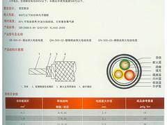 泰州有xjb的云母高温线厂家推荐 亳州电磁加热控制器专用高温线