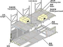 无锡钱桥冷弯型建筑型材您的besz：南京建筑型材