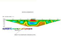 兰州鑫地地质工程供应价格合理的地基检测设备，西宁地基检测