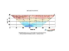 青海地质勘探公司|兰州品牌好的地质勘察设备厂家