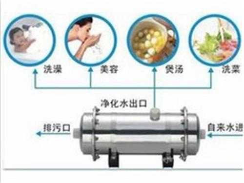 【工业用水处理设备】山东工业用水处理设备《青岛富勒姆新能源》