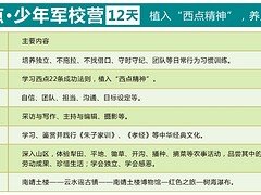 厦门口碑好的中小学生夏令营，你值得信赖：西点夏令营价位