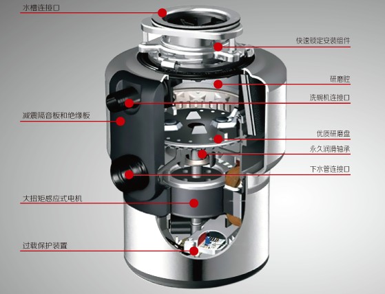 科王加盟价格,科王电器