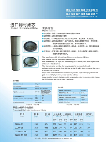 厂家直销国产腹膜材料反吹滤芯3266