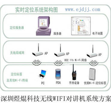 惠州物业小区对讲信号覆盖-承接安防无线对讲工程