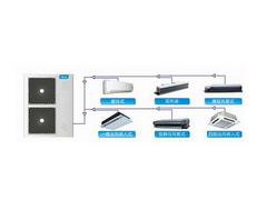 宁夏多联机中央空调：供应兰州精颖的多联机中央空调