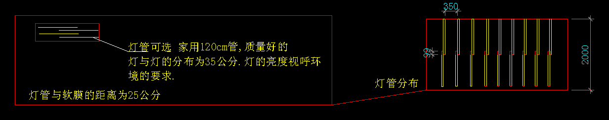 uv高清软膜灯箱的灯光排列