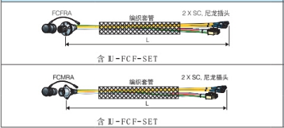 湛江电视转播复合光缆连接器FCFRA销售厂家