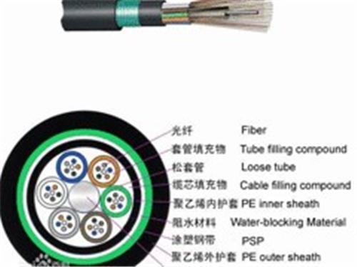 供应北京地区好的光纤电缆|光纤代理加盟