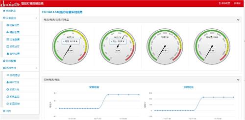 上海物联平台、能耗监测系统供应商