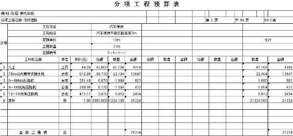 藁城工程造价公司-阔展工程造价咨询