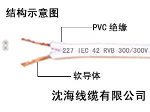 北京控制电缆