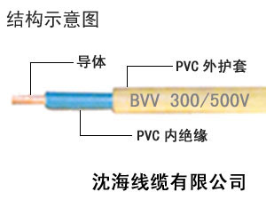 北京电力电缆