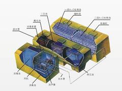 超好用的SW型生活污水一体化处理系统长沙南方宇航环境工程供应 污水处理系统市场价格