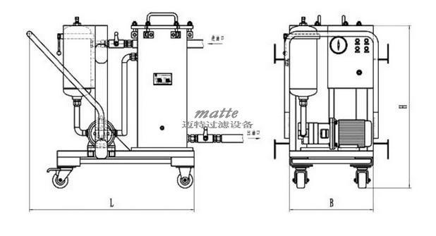 MLYJ-G系列高固含量滤油机
