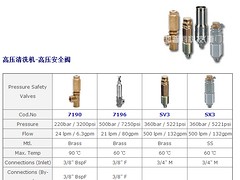 优质的休斯HUGHES超高压柱塞泵中国总代理商——在哪容易买到优惠的超高压柱塞泵