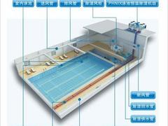 在哪容易买到新型的芬尼克兹泳池恒温热泵系列：热泵代理加盟