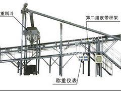 质量较好的电子汽车衡甘肃供应|临夏电子磅