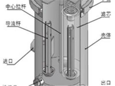 赛尔水处理供应划算的锅炉水处理剂——宁德水处理机械设备