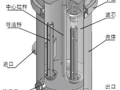 锅炉水处理剂 专业供应商_赛尔水处理——上海水处理滤材