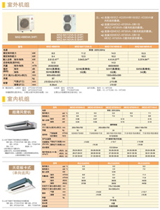 三菱电机中央空调价格——陕西具有口碑的三菱电机中央空调生产厂家